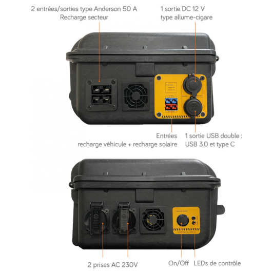 Station d'Energie Portable PK1600-100 – Image 2